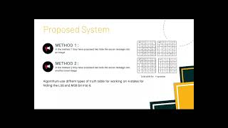 Image Steganography - Information Security research paper presentation ( DEPSTAR-6CE1 )