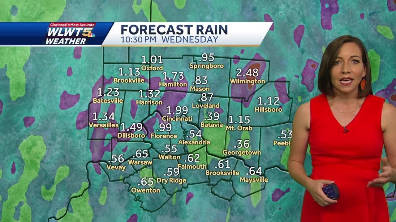 Rounds of rain through Wednesday - YouTube