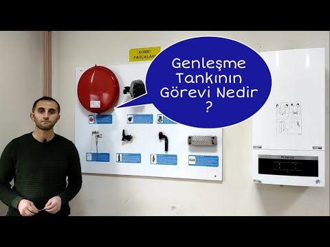 Video: Genleşme borusu ne işe yarar?