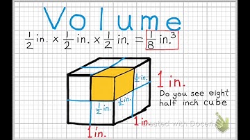 What is the Volume of a Half Inch Cube?