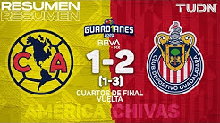 TUDN-M-xico-Resumen-y-goles-Am-rica-1-1-3-2-Chivas-Cuartos-Vuelta-Guard1anes-2020-Liga-BBVA-MX-TUDN