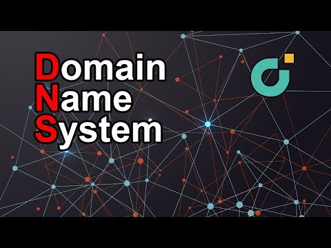DNS Explicado: Su Historia, Que es? y Como Funciona.