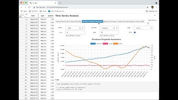 D-Tale - Time Series Analysis