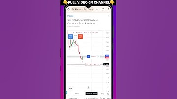 Zerodha Option trading Stop Loss on Mobile Chart Live Demo  #rkonlinecenter #optiontrading