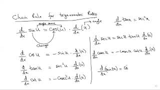 DERIVATIVE LECTURE 3