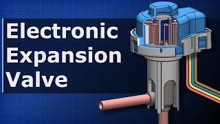Electronic Expansion Valve  How it works ETS 5M HVAC