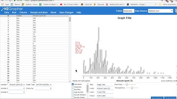 2.9 Inferences - Data (updated)