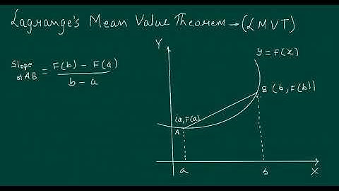 Lagrange Mean Value Theorem in hindi | Kamaldheeriya