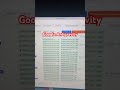 Google antigravity #google #antigravity
