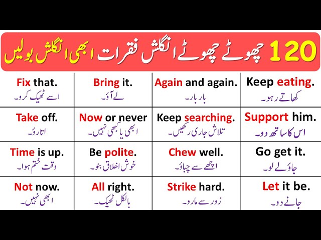 short English sentences with Urdu translation #shorts #useofmask #dai