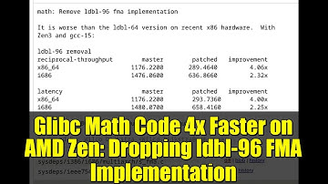 Glibc Math Code 4x Faster on AMD Zen: Dropping ldbl-96 FMA Implementation