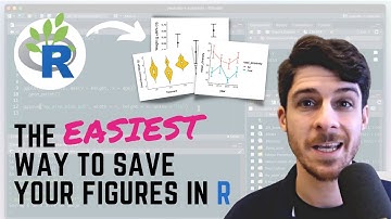 The EASY way to save your ggplot2 figures in R: Part 1 of a tutorial walkthrough