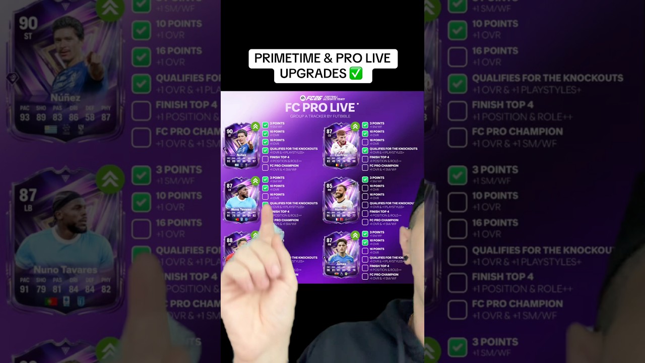 Обновления Primetime и FC Pro Live 📈 