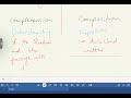 English 1123 &amp; 0510 Full Paper Review