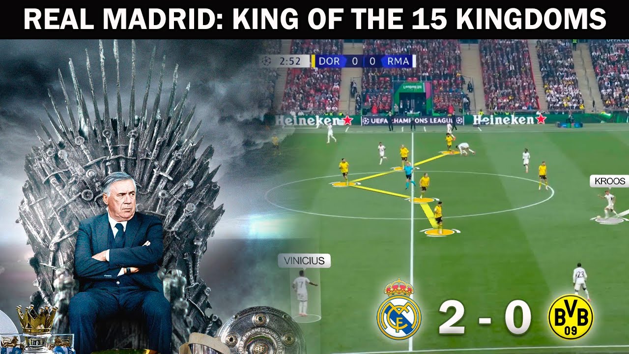 Real Madrid vs Borussia Dortmund | Post Match Tactical Analysis - YouTube