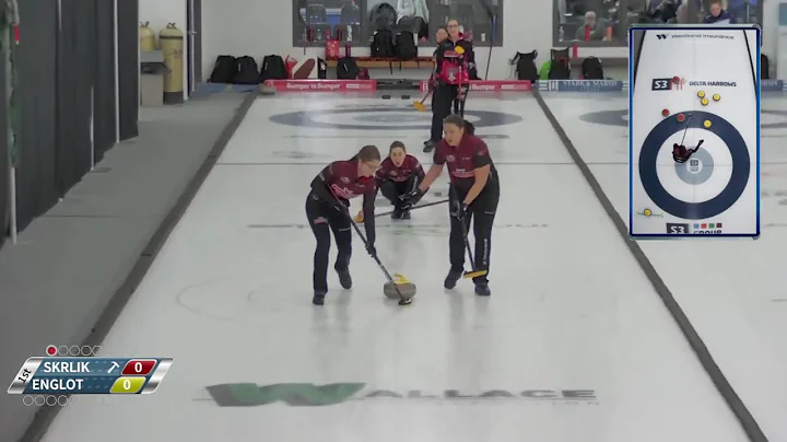 FEATURE  Kayla Skrlik vs  Michelle Englot   QUARTERS   RBC Dominion Securities Western Showdown XCM