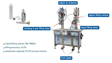 Meet the semi-automatic bag-on-valve aerosol filling machine