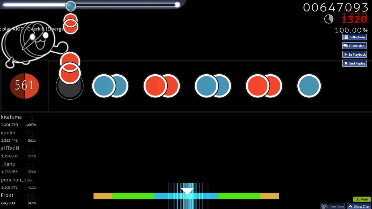 [osu!taiko] RIOT - Overkill [Emergency] 489.126pp SS NM - YouTube