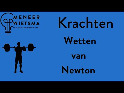 Natuurkunde uitleg Krachten: De drie wetten van Newton