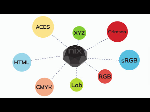 Nix Pro Color Sensor - Animated Explainer Video