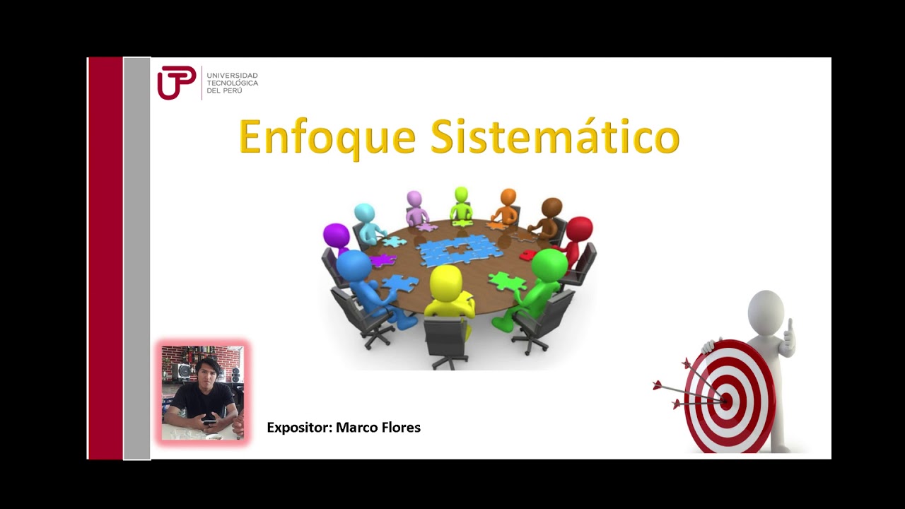 ENFOQUE SISTEMICO EN RECURSOS HUMANOS UTP