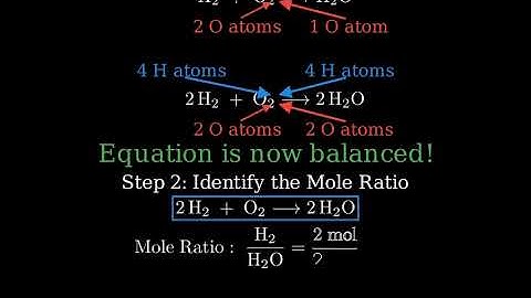 If 2 Moles of H₂ React, How Many Moles of H₂O Form?
