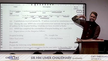 CAF 1 Post Batch Sir Umer Lecture 80 a1