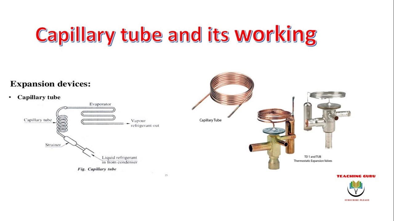 [हिदी ] WORKING OF CAPILARY TUBE IN REFRIGERATION CYCLE - YouTube