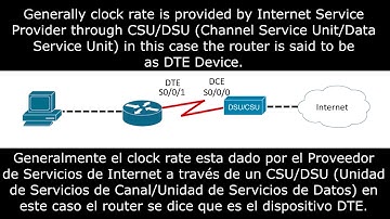 All About Clock Rate