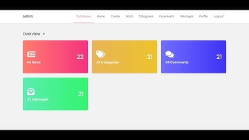 Laravel Open Source Blog