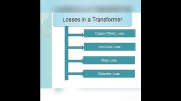 Transformer Losses/basic electrical/workshop instructor/demonstrator/ electronics/Gate/Neet/btech
