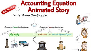 Accounting Equation For Beginners With Animation & Story