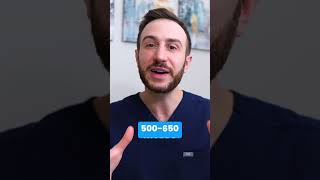 5 Things to consider when writing your residency Personal Statement for MATCH 2024/2025!