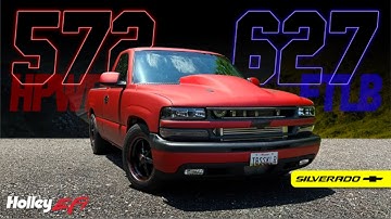 Turbo Silverado Almost Explodes on the Dyno // Holley Terminator X Tuning