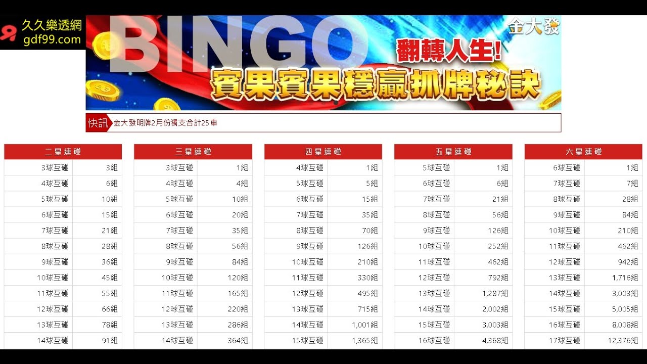 539算法搞不清楚?三十秒教學地下539獎金計算!請看內文說明- YouTube