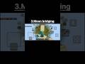 How to do fast bridging in minecraft||#minecraft #mcpe #trending