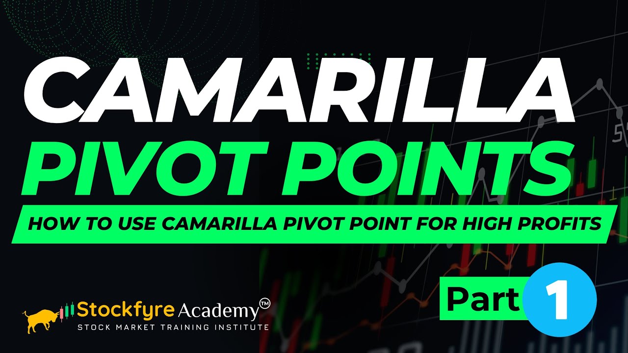 Camarilla Pivot Points R4-S4 Breakouts | Intraday Trading Strategy | Part-1 |  