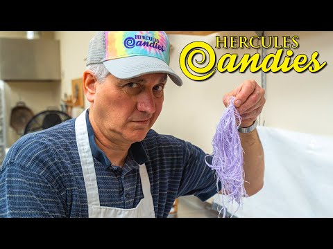 US Candy Makers