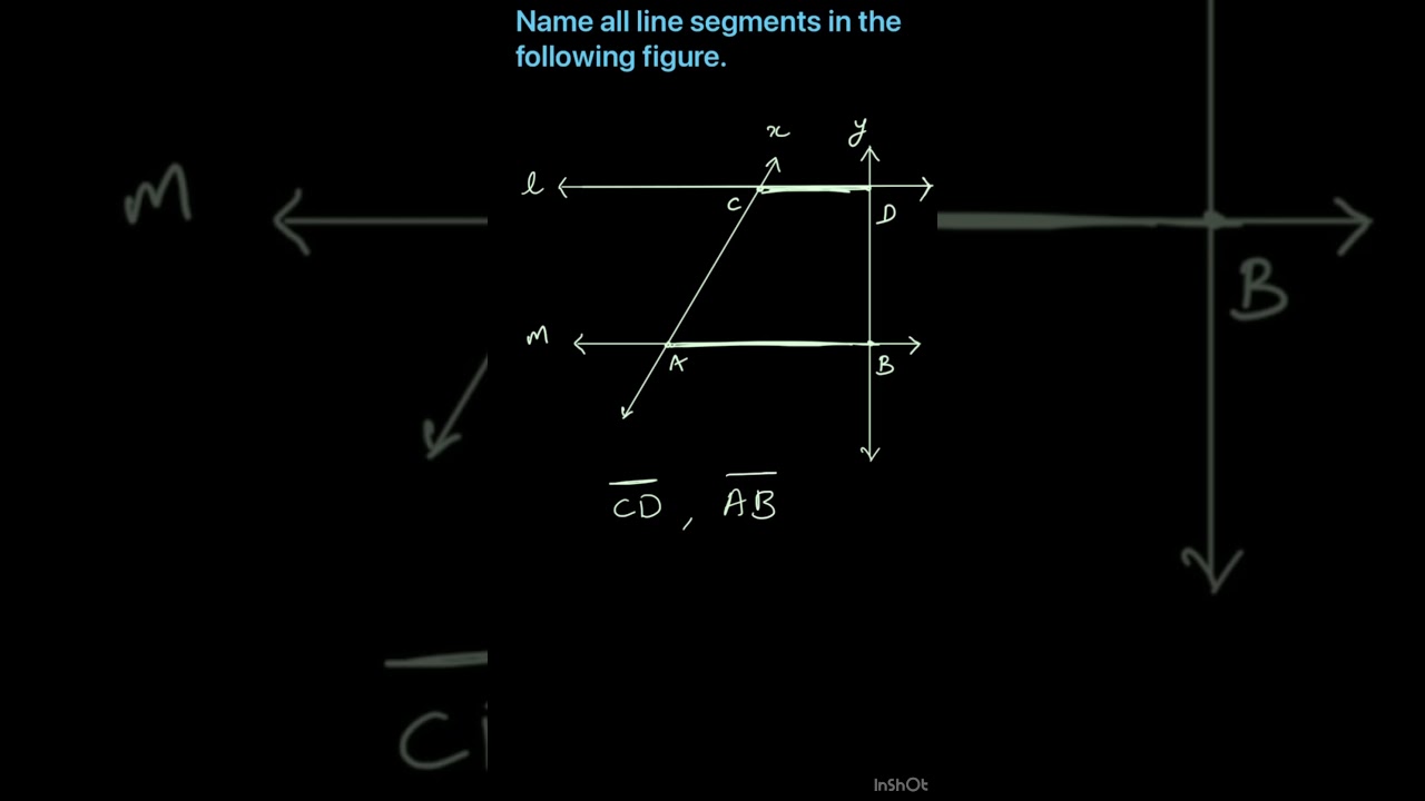 Name all line segments in the diagram 