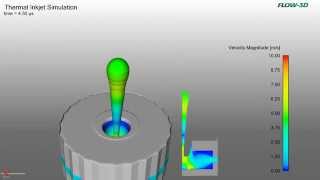Thermal inkjet simulation, using FLOW-3D software.