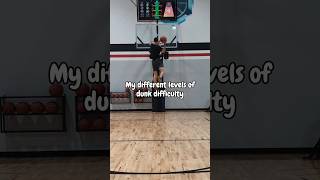 Download Lagu My different levels of dunk of dunk difficulty. MP3