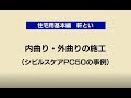 内曲り・外曲りの施工 | Panasonic