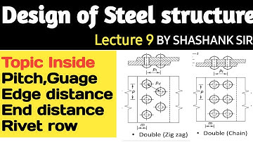 Design of Steel Structure Lecture 9 |Terms in rivet connections| pitch,gauge,edge|WAY to Engineering