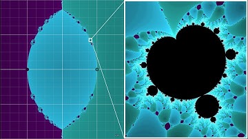 Beyond the Mandelbrot set, an intro to holomorphic dynamics