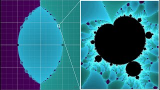 Beyond the Mandelbrot set, an intro to holomorphic dynamics by 3Blue1Brown 1,421,223 views 2 years ago 27 minutes