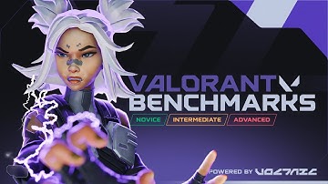 Voltaic Valorant Aiming Benchmarks
