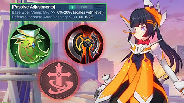 THE BUFFED RUBY MAKES ORACLE INSANELY EFFECTIVE!!✨ BEST RUBY BUILD AND ROTATION 2025
