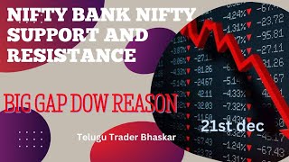 MARKET FALL REASON Nifty Banknifty support and resistance