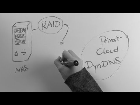 Video: Was ist ein Serverspeichernetzwerk?