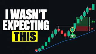 I Tested This EMA Trading Strategy 43 Times (Here Are the Results)